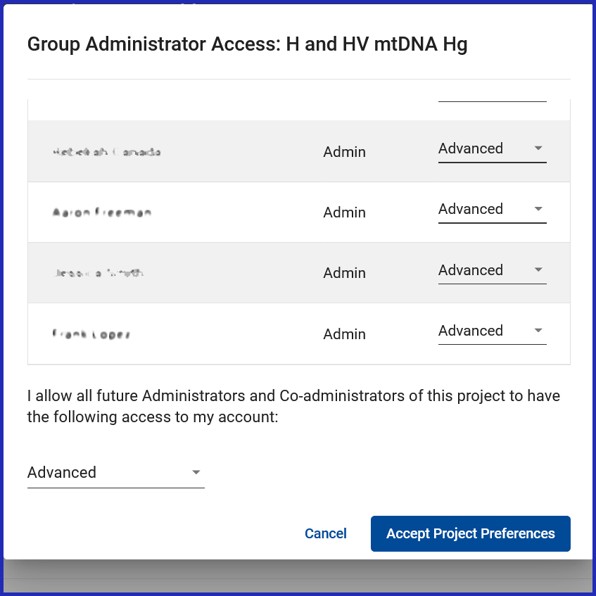project permissions